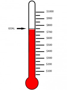 fundraising thermometer