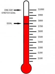 fundraising thermometer